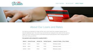 About Our Loans and Rates - NH Cash - NHCash.com