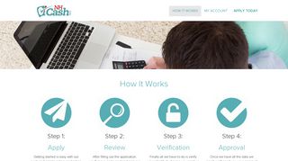 How Our Credit Works - NH Cash - NHCash.com