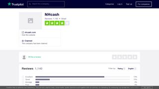 NHcash Reviews | Read Customer Service Reviews of nhcash.com