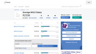 Average NHLS Salary - PayScale