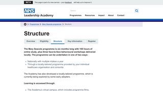 Structure - NHS Leadership Academy