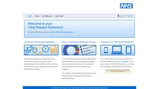 NHS Total Reward Statements