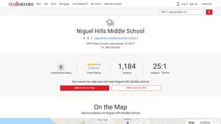 Niguel Hills Middle School in Laguna Niguel, CA - realtor.com®