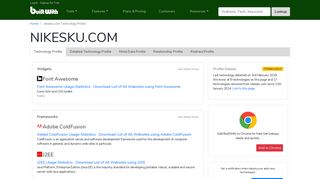 nikesku.com Technology Profile - BuiltWith