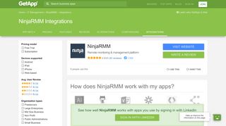 NinjaRMM Integrations | GetApp®