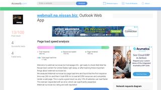 Access webmail.na.nissan.biz. Outlook Web App