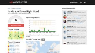 Nitrado Servers Down? Service Status, Outage Map, Problems History ...