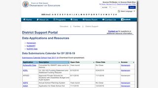 District Support Portal Data Applications and Resources