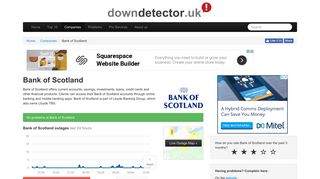 Bank of Scotland down? Current problems and issues | Downdetector