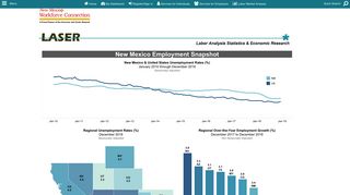 New Mexico Workforce Connection - New Laser Home Page