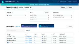 Subdomains of nmhs.sa.edu.au — FindSubDomains