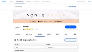 Working at Noni B: Employee Reviews | Indeed.com