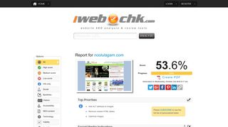 noolulagam.com | Website SEO Review and Analysis | iwebchk