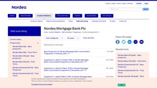 Nordea Mortgage Bank Plc | nordea.com