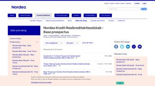 Nordea Kredit Realkreditaktieselskab - Base prospectus | nordea.com
