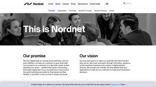 This is Nordnet - Nordnet AB