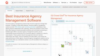 Best Insurance Agency Management Software in 2019 | G2 Crowd