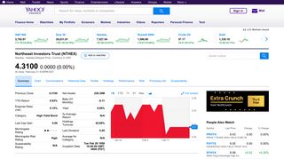 NTHEX : Summary for Northeast Investors Trust - Yahoo Finance