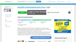 Access benefits.northropgrumman.com. Login
