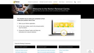 Norton Renewal Centre | Norton Australia