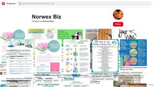 44 Best Norwex Biz images | Norwex biz, Norwex cleaning, Green ...