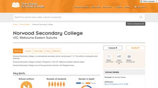 Norwood Secondary College | Good Schools Guide
