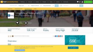 University of Nottingham | Postgraduate | Top Universities