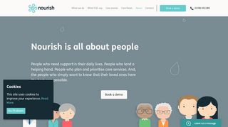 Nourish - Smart Tools For People Who Care