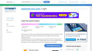 Access myhcmw.nov.com. Login
