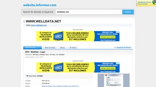 welldata.net at WI. NOV - WellData : Login - Website Informer