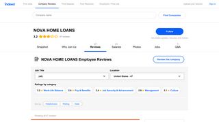 Working at NOVA HOME LOANS: Employee Reviews | Indeed.com