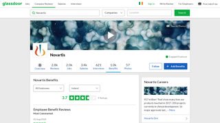 Novartis Employee Benefits and Perks | Glassdoor.ie
