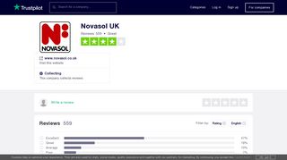 Novasol UK Reviews | Read Customer Service Reviews of www ...