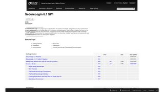 Novell Doc: SecureLogin 6.1 Doc - Table of Contents