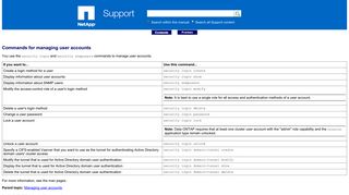 Commands for managing user accounts - NetApp Support