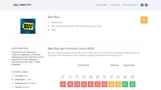 Best Buy NPS Score = 34 | NPS Benchmarks