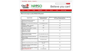 CPD - NRoSO National Register of Sprayer Operators