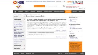 Direct Market Access (DMA) - NSE - National Stock Exchange of India ...