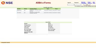 Issue forms