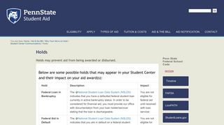 Holds — Penn State Office of Student Aid