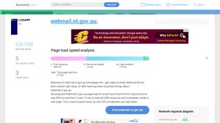 Access webmail.nt.gov.au.