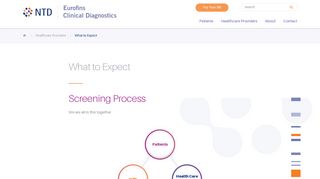 First Trimester Screen | Fß with Instant Risk ... - NTD Eurofins