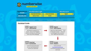 Quickstart Guide - Numberwise