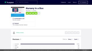 Nursery In a Box Reviews | Read Customer Service Reviews of ...