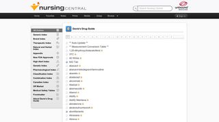 Nursing Central | All Entries A