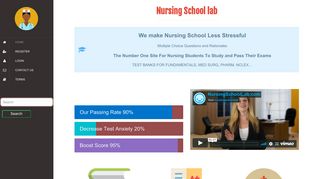 Nursing School Lab
