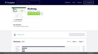 Nutmeg Reviews | Read Customer Service Reviews of nutmeg.com