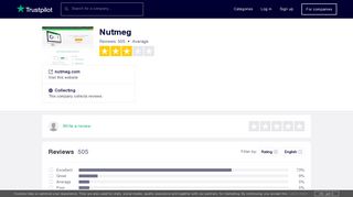 Nutmeg Reviews | Read Customer Service Reviews of nutmeg.com