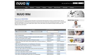 NUUO Wiki | NUUO Inc.