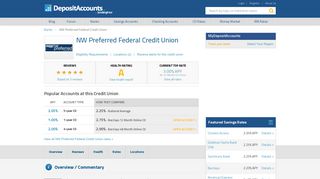 NW Preferred Federal Credit Union Reviews and Rates - Oregon